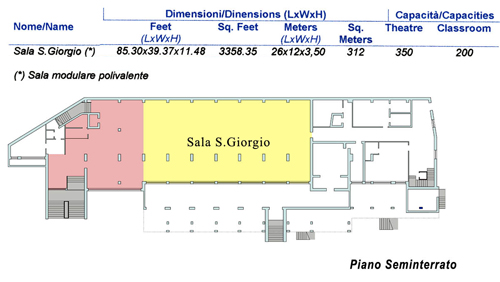 Meeting Room San Giorgio