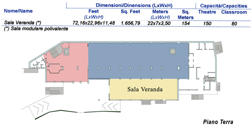 Meeting Room - Veranda